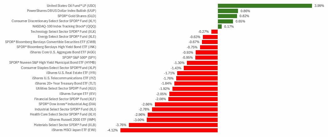 w43-2024